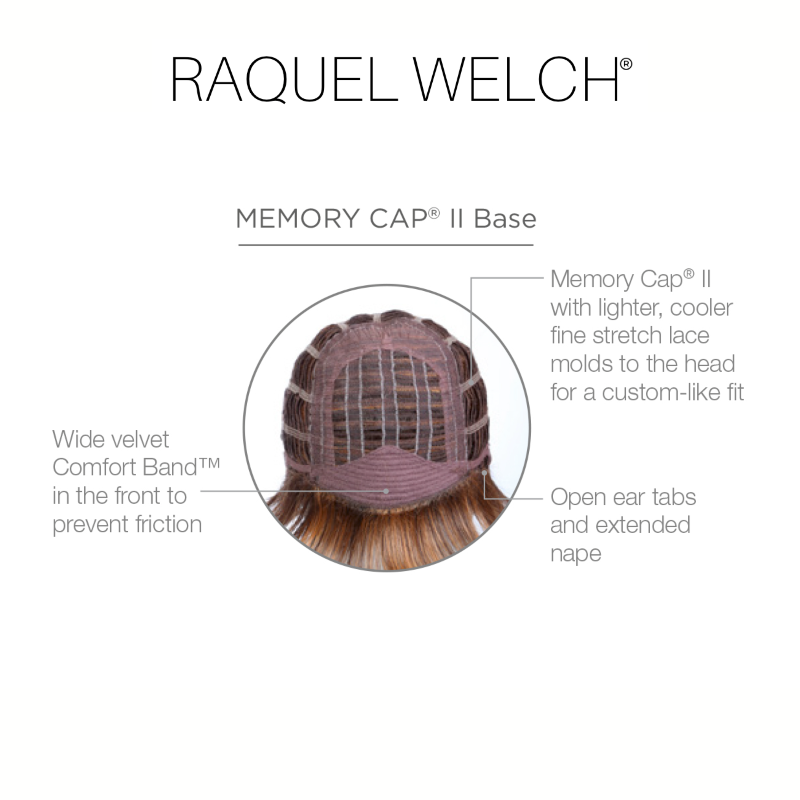 Always Large Cap - Signature Wig Collection by Raquel Welch