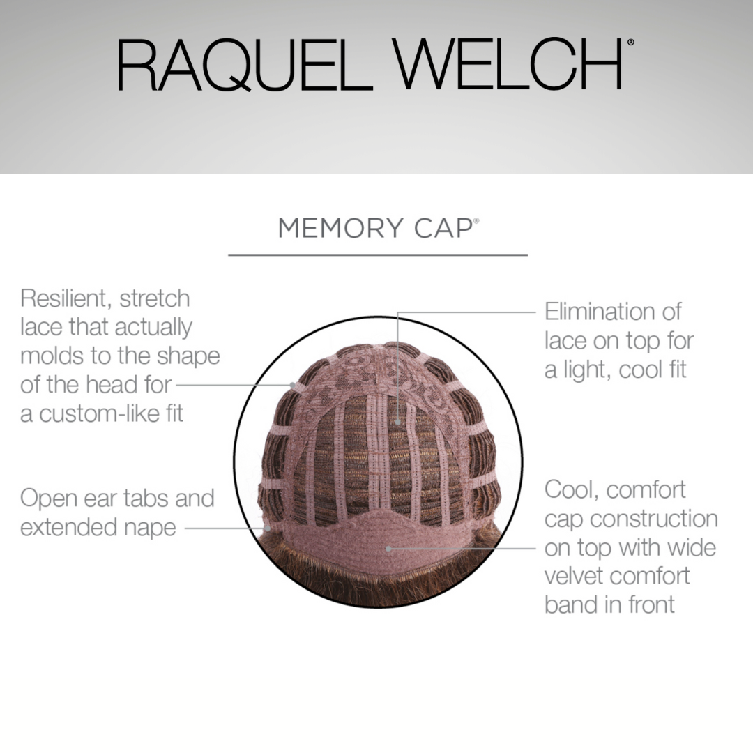 Voltage Petite - Signature Wig Collection by Raquel Welch