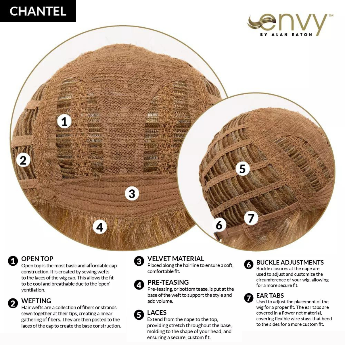Chantel - Synthetic Wig Collection by Envy