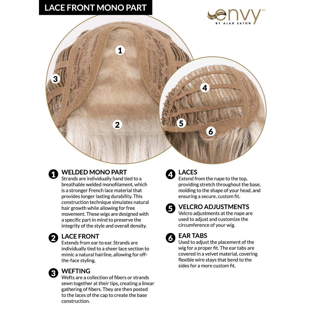 Charlotte - Synthetic Wig Collection by Envy