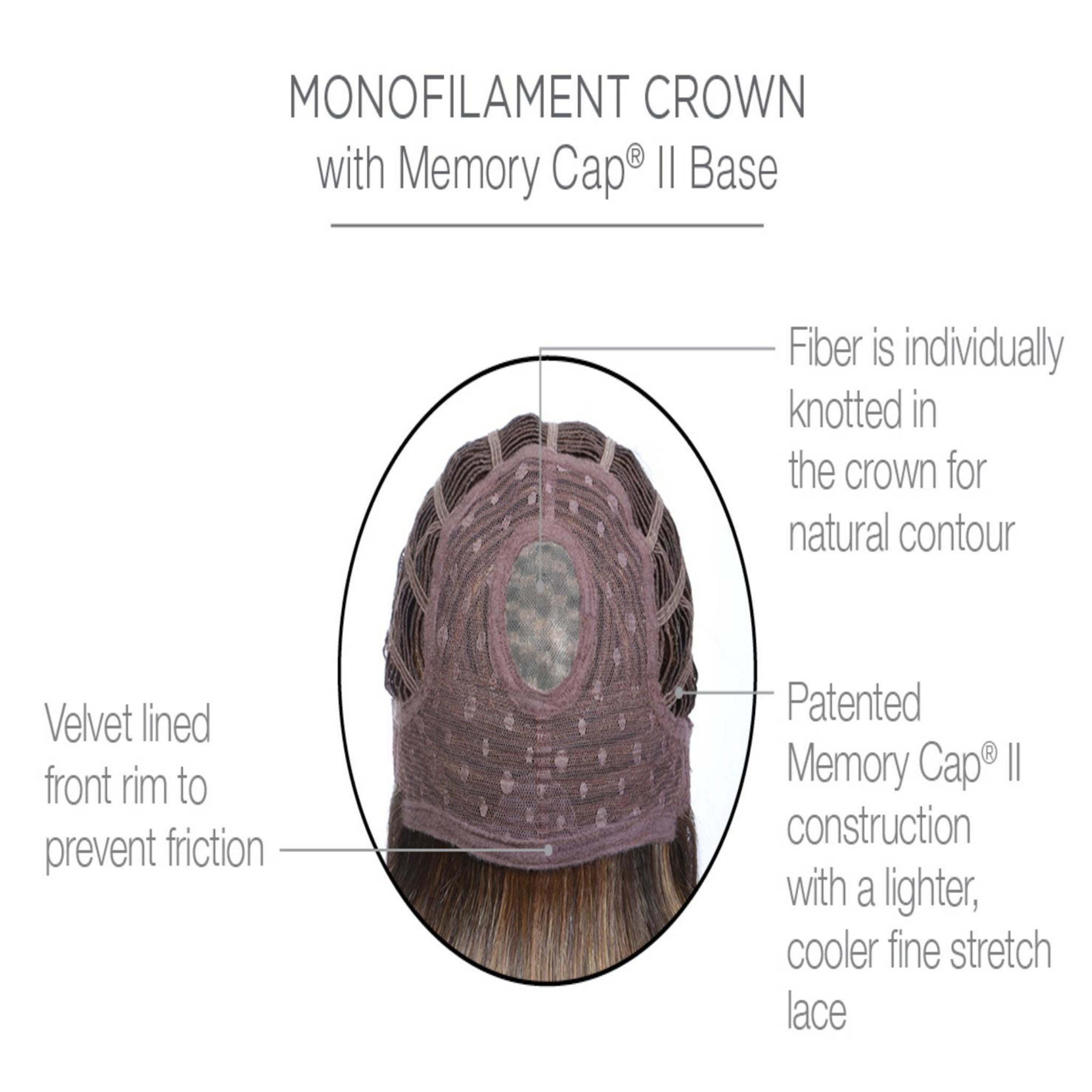 Classic Cut - Signature Wig Collection by Raquel Welch