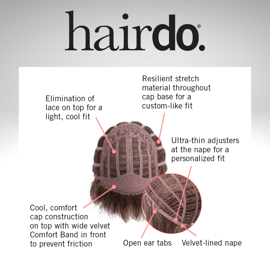 Layered Bob - Fashion Wig Collection by Hairdo