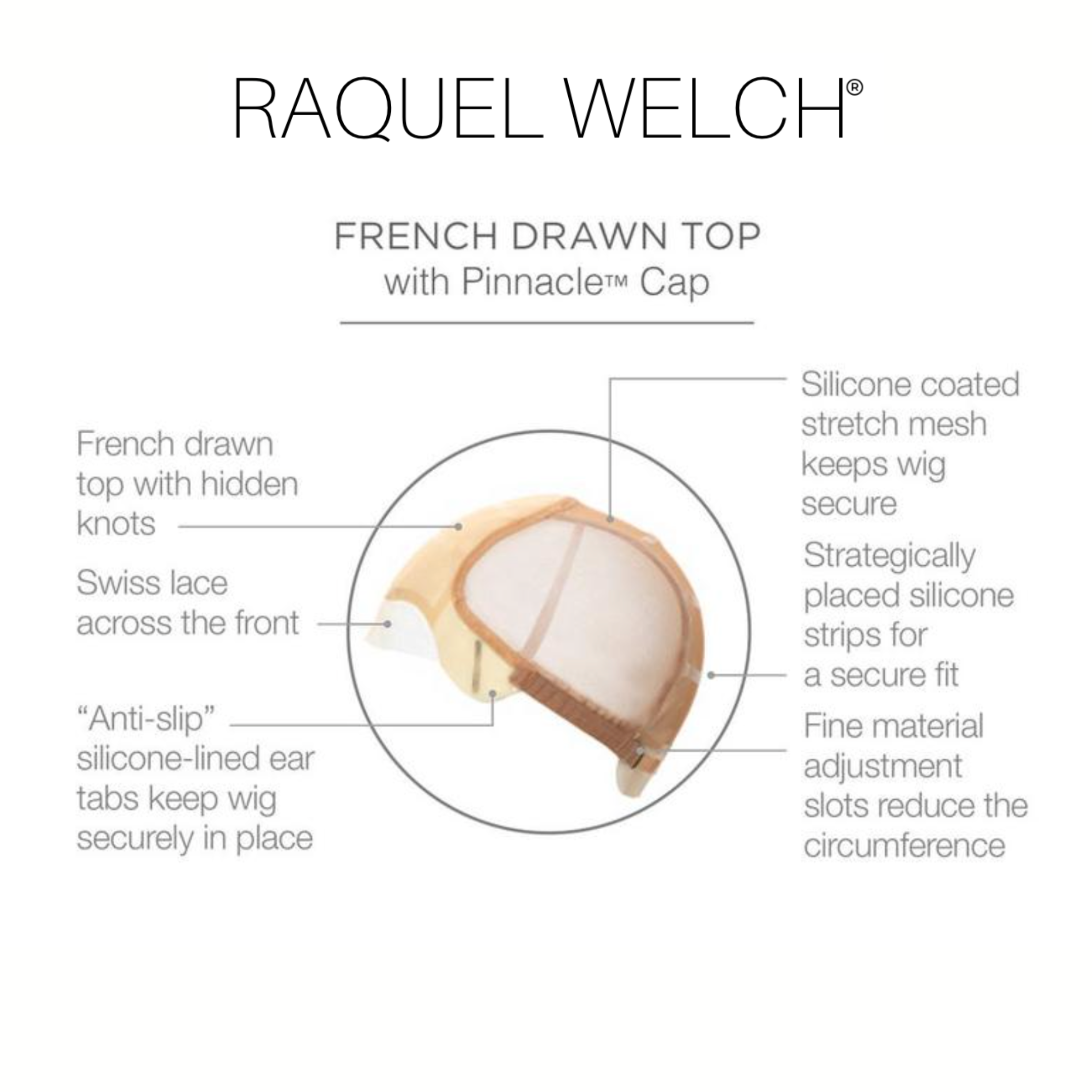 Savoir Faire - Couture 100% Remy Human Hair Collection by Raquel Welch