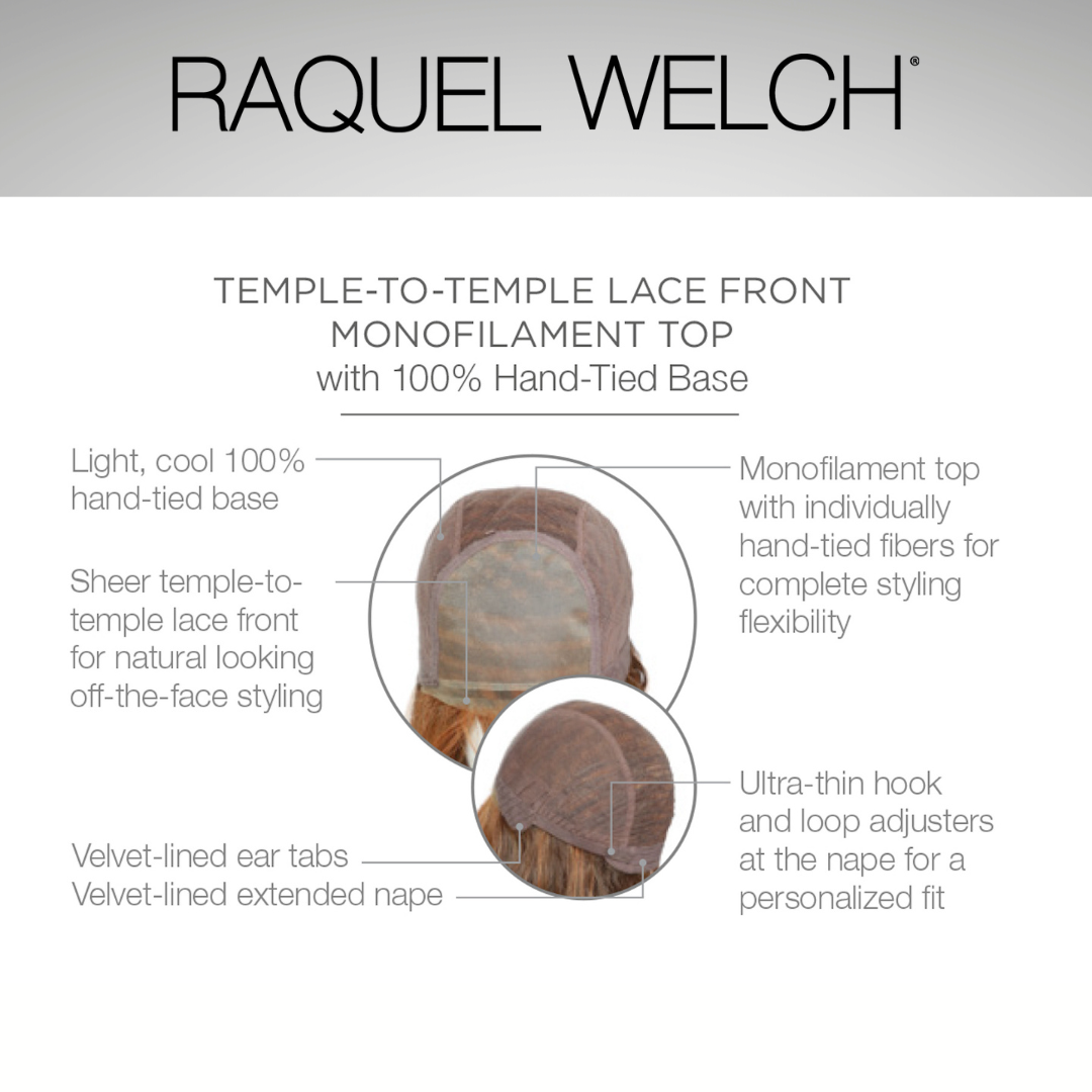 Editor's Pick Elite - Signature Wig Collection by Raquel Welch