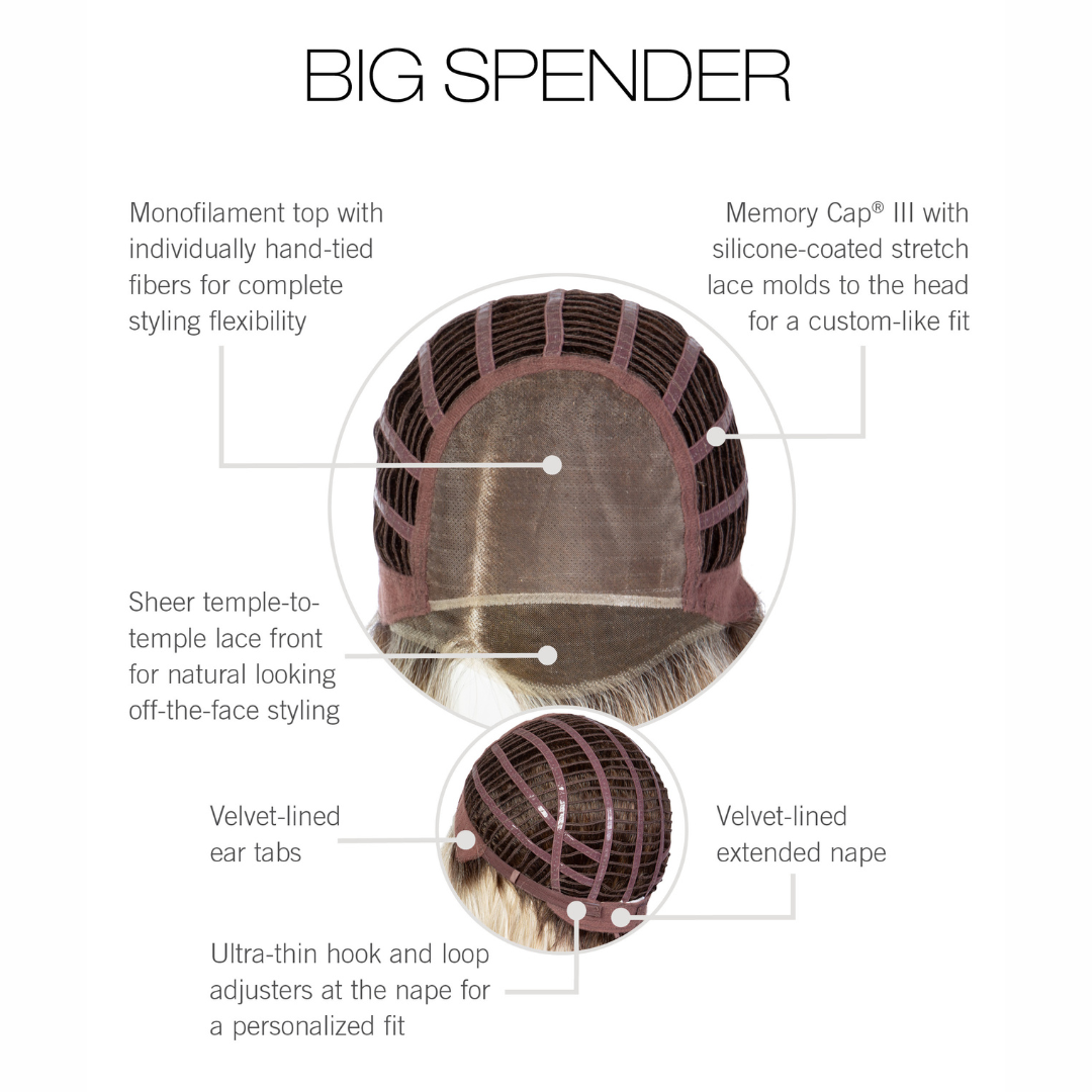 Big Spender - Signature Wig Collection by Raquel Welch