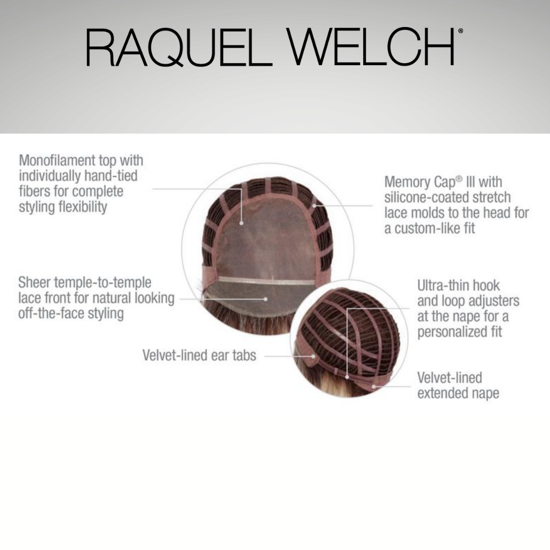 Let's Rendezvous - Signature Wig Collection by Raquel Welch