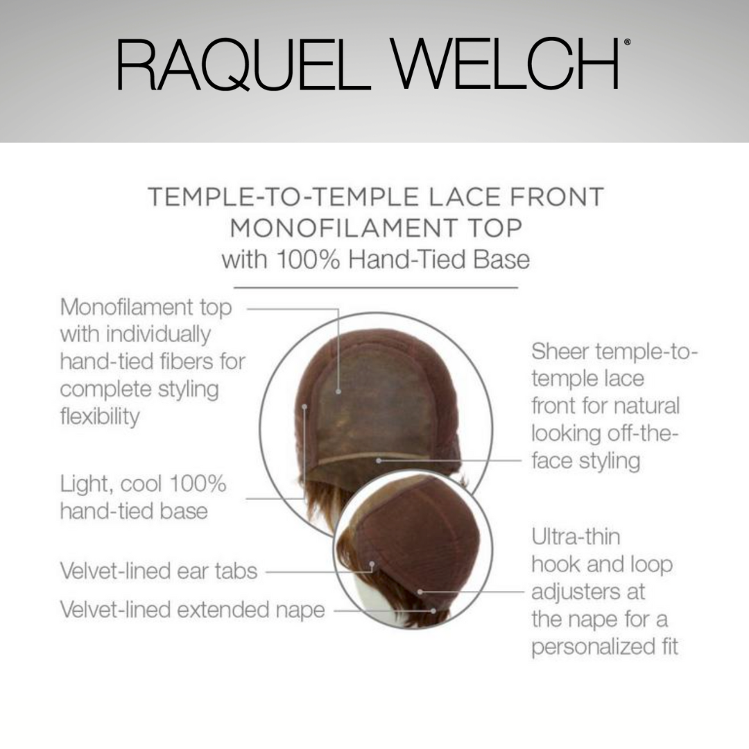 Voltage Elite - Signature Wig Collection by Raquel Welch