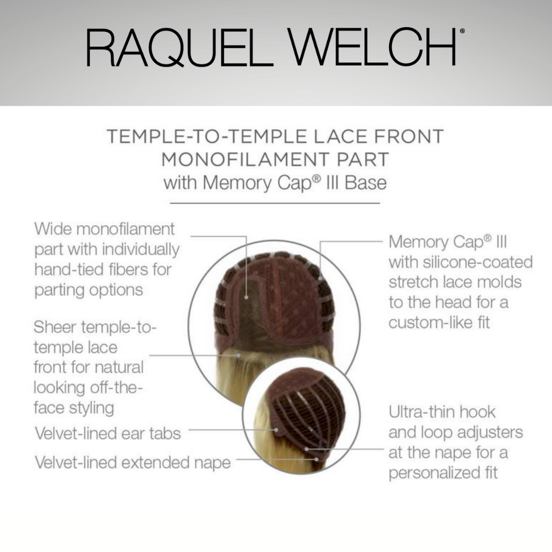 Miles Of Style - Signature Wig Collection by Raquel Welch