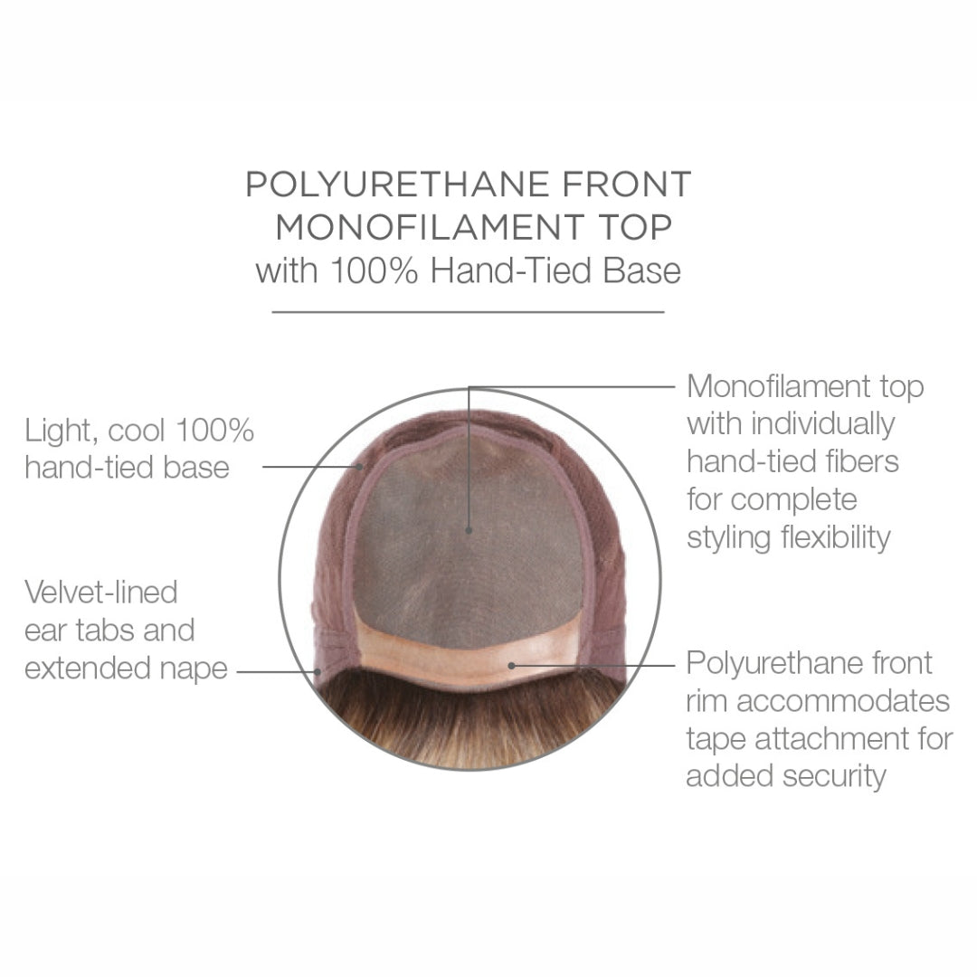 Influence Elite - Signature Wig Collection by Raquel Welch