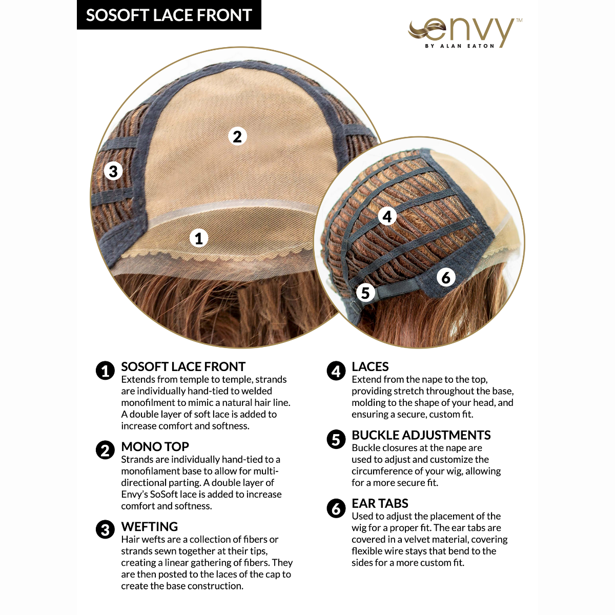 Marsha - Synthetic Wig Collection by Envy