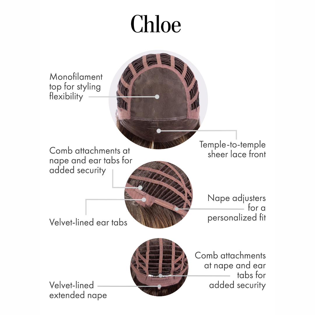 Chloe - Kim Kimble Hair Collection