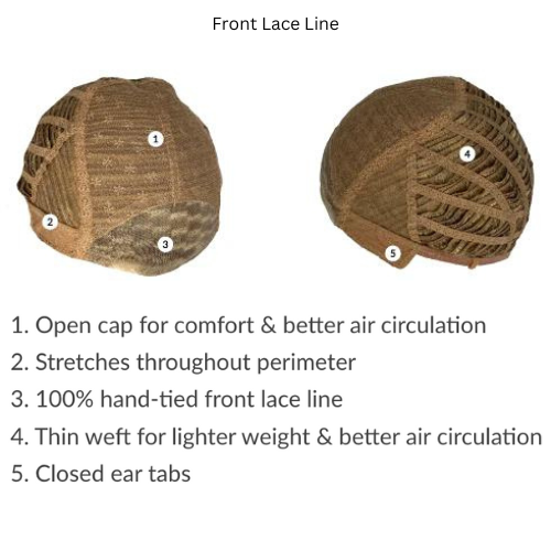 Jett - Naturalle Front Lace Line Collection by Estetica Designs