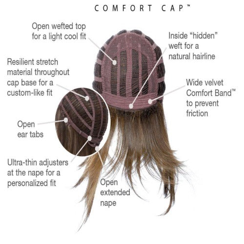 Thrill - Essentials Collection by Gabor