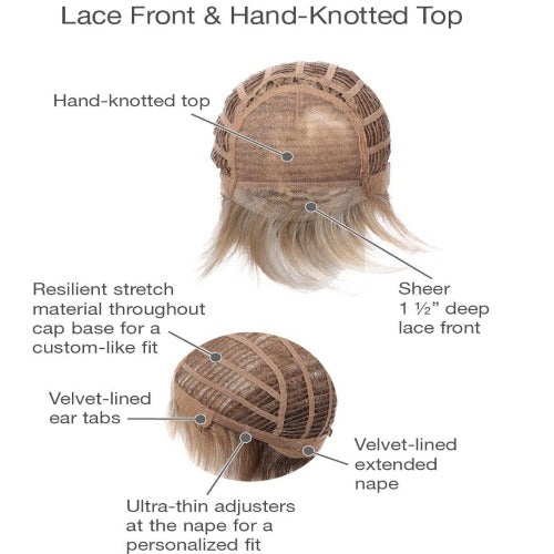 Prodigy - Plus Colors Collection by Gabor