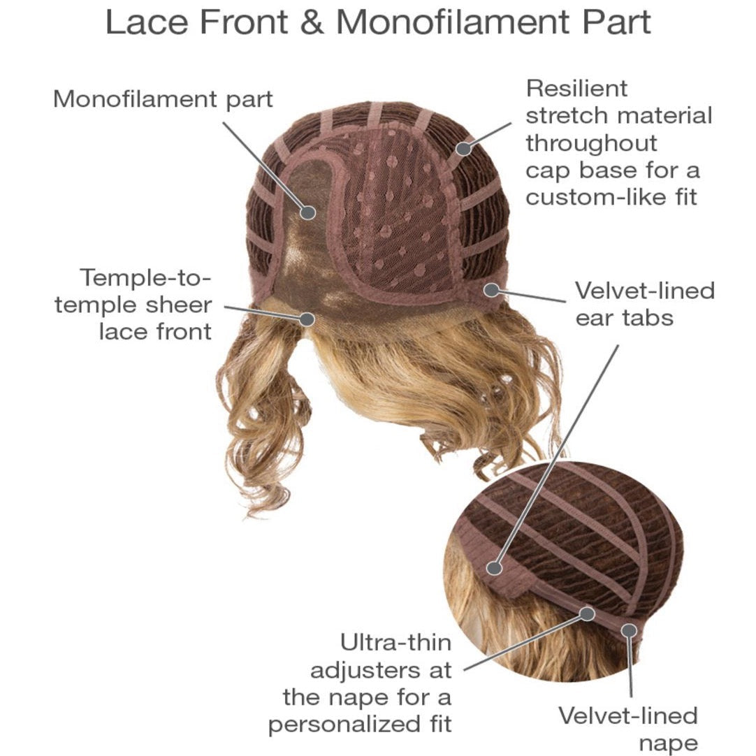 Radiant Beauty - Luminous Colors Collection by Gabor