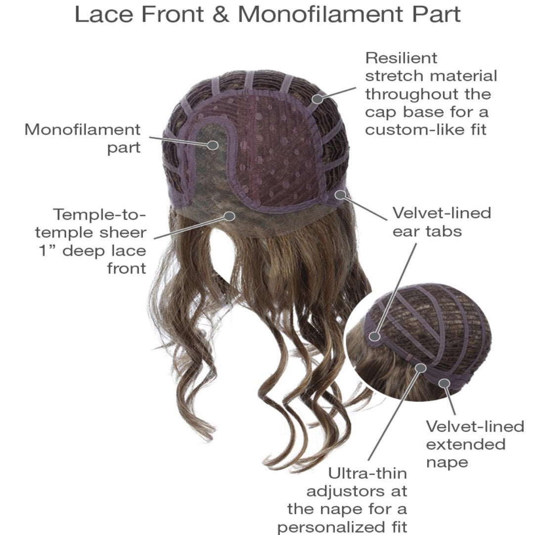 Runway Waves Large - Luminous Colors Collection by Gabor