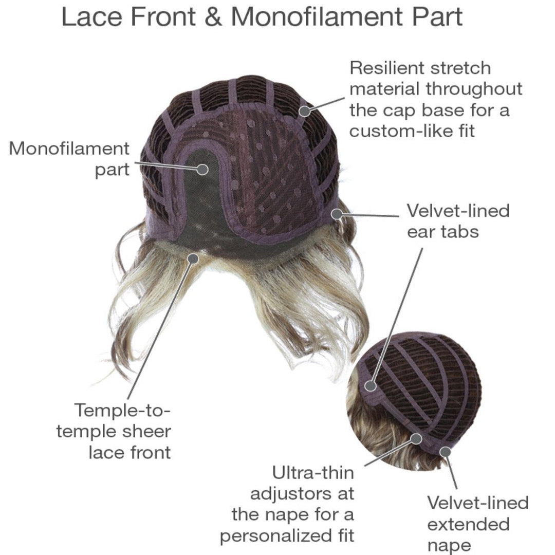 Sweet Talk Large - Luminous Colors Collection by Gabor