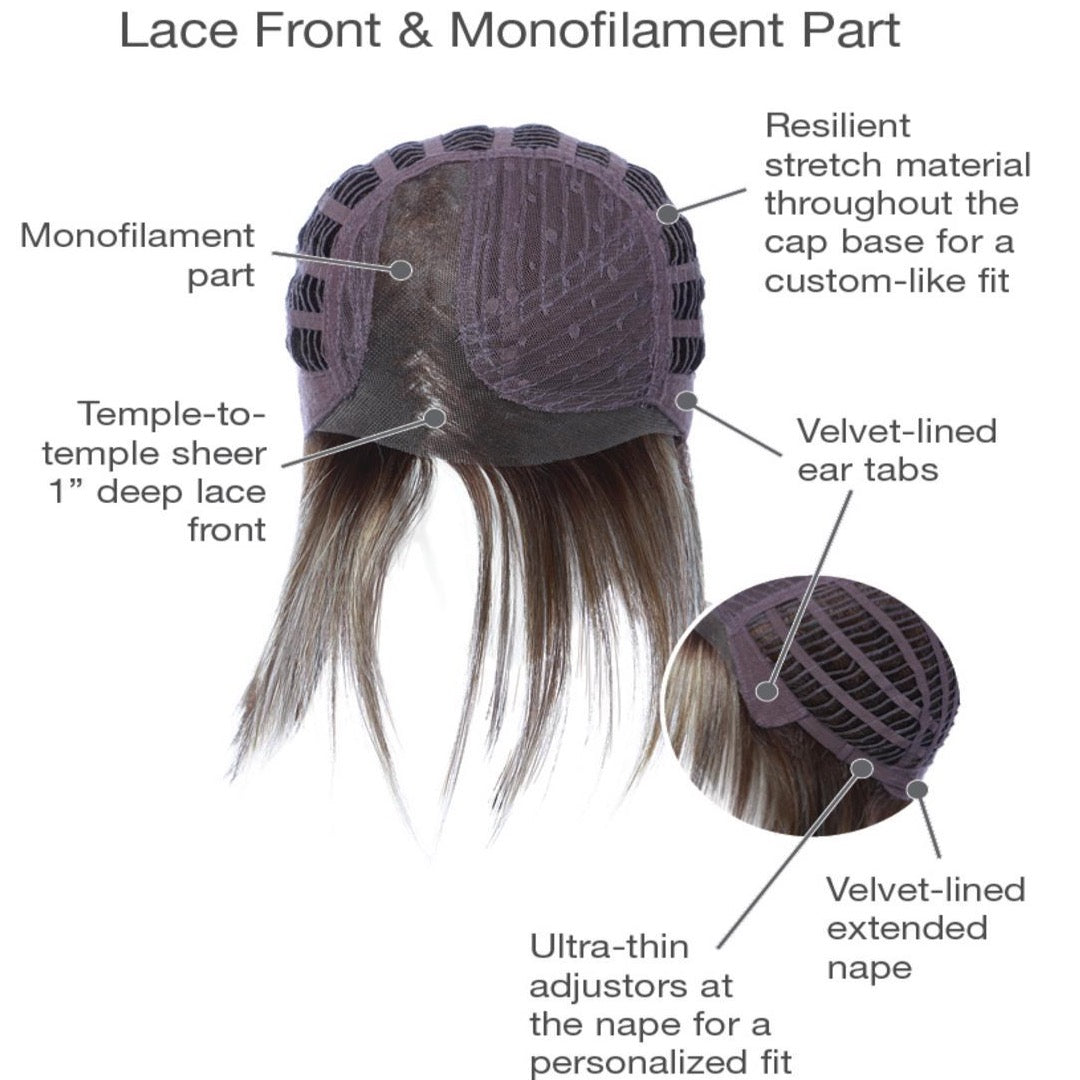 Timeless Beauty - Luminous Colors Collection by Gabor