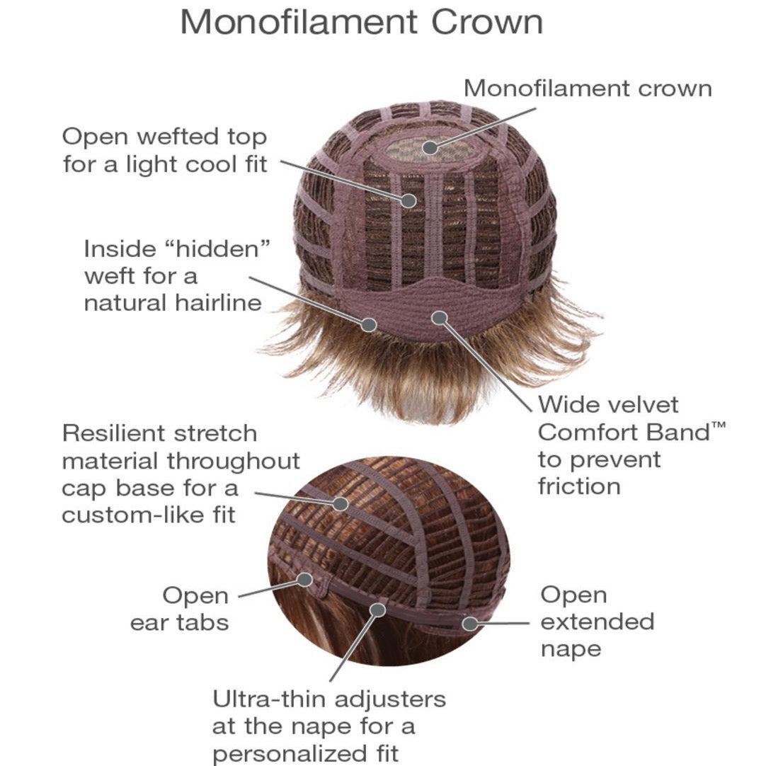 Upper Cut - Luminous Colors Collection by Gabor