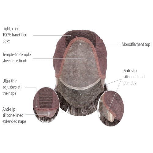 Gallant - HIM Men's Collection by HairUWear