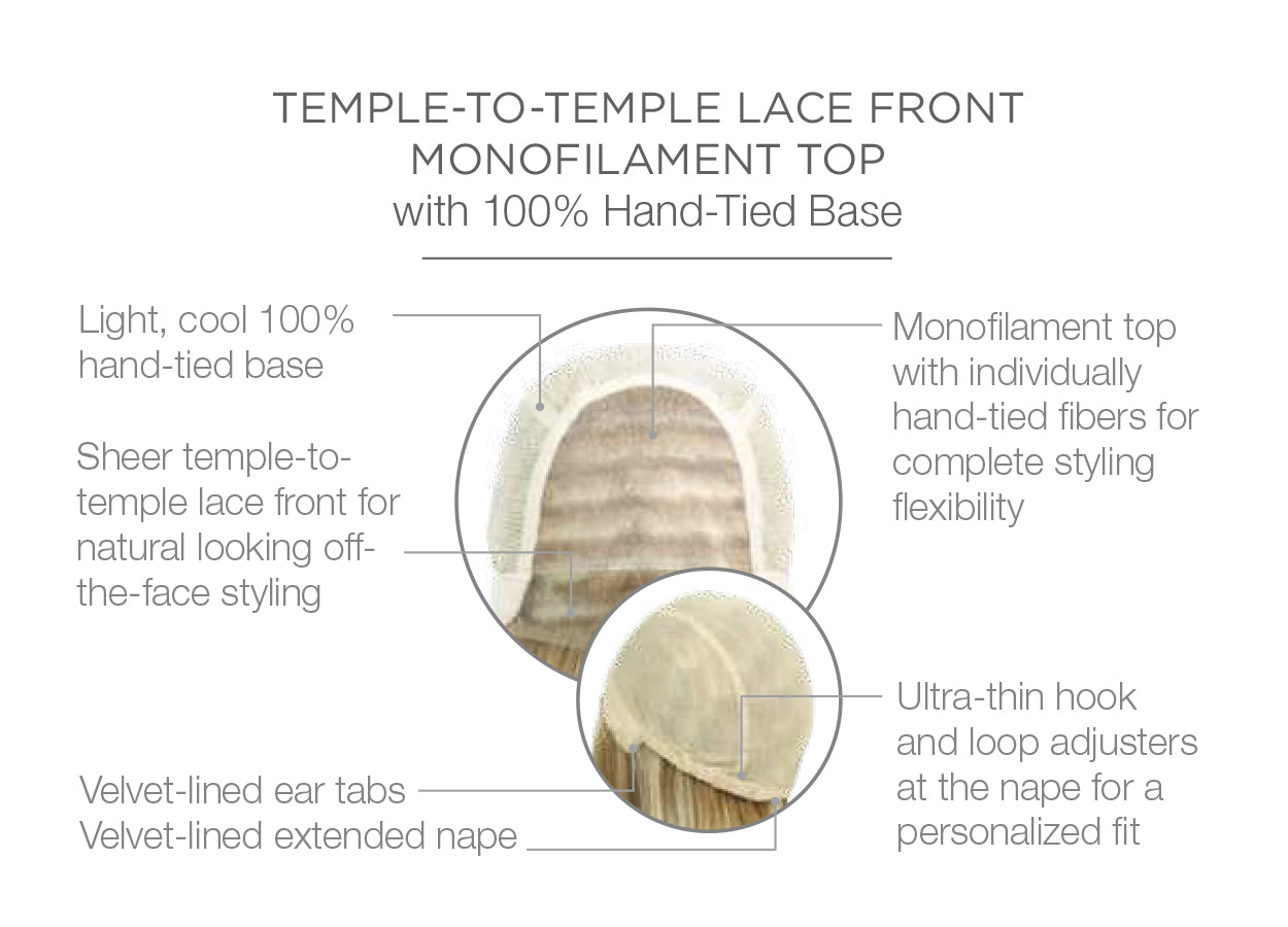 Statement Style Petite - Signature Wig Collection by Raquel Welch