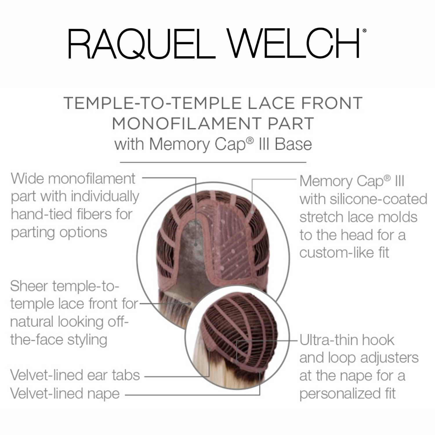 Current Events - Signature Wig Collection by Raquel Welch