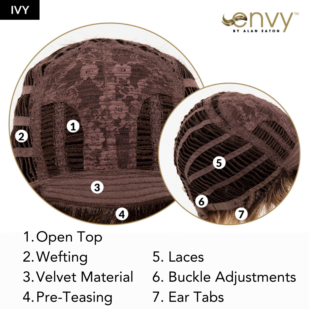Ivy - Synthetic Wig Collection by Envy