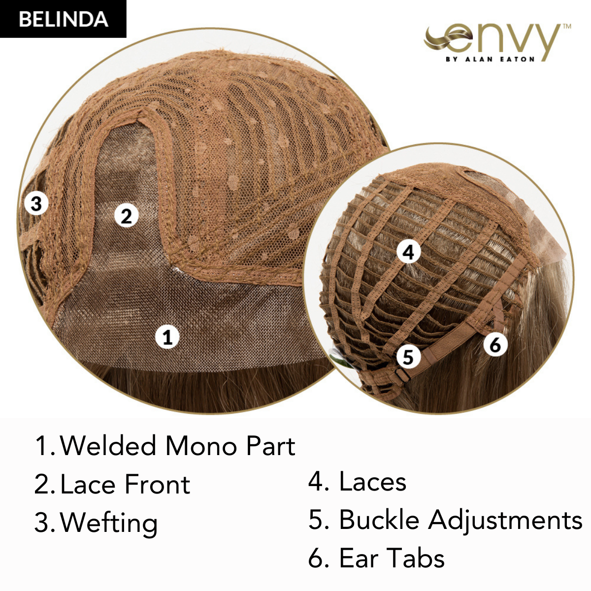 Belinda - Synthetic Wig Collection by Envy