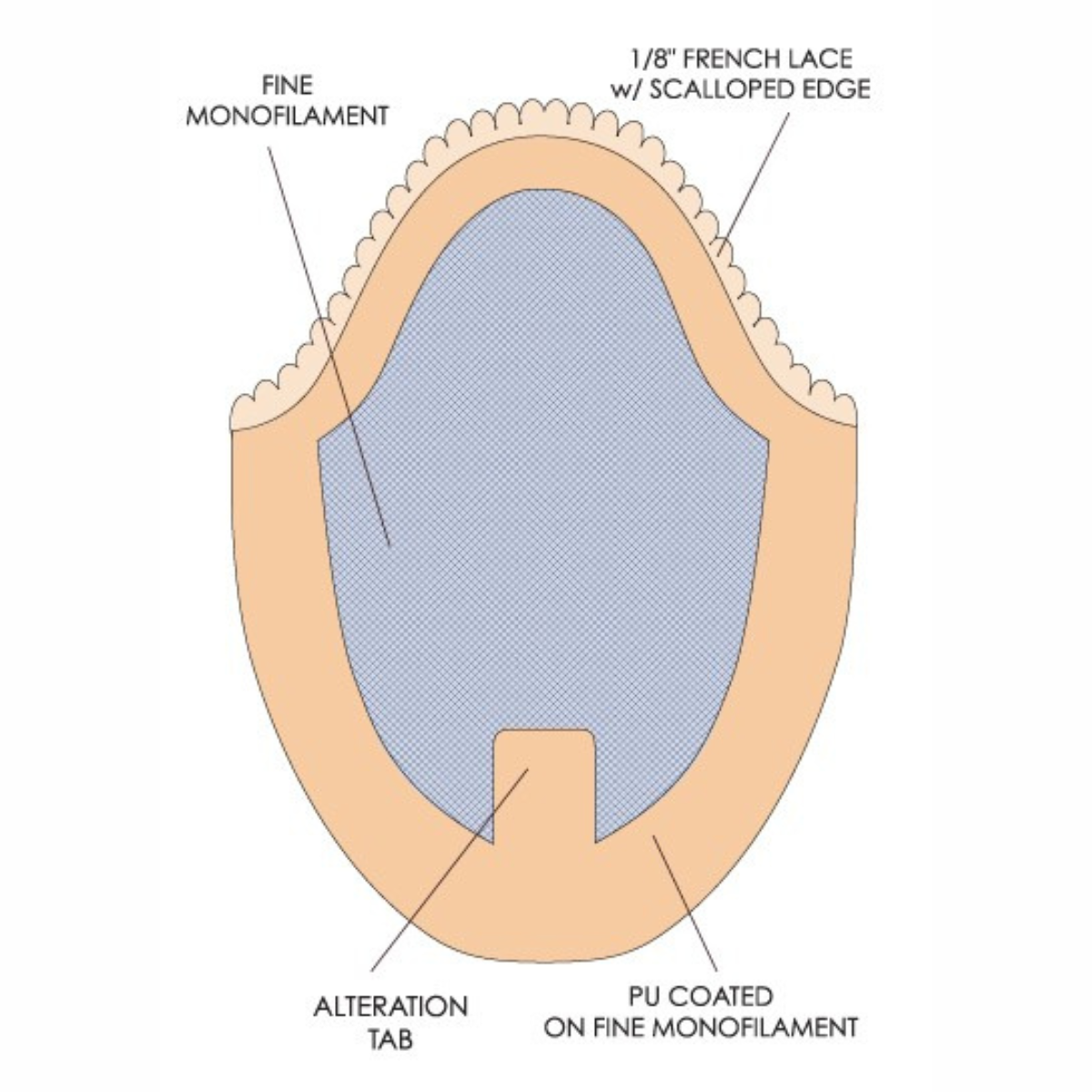 JJ - Men's Collection by Jon Renau