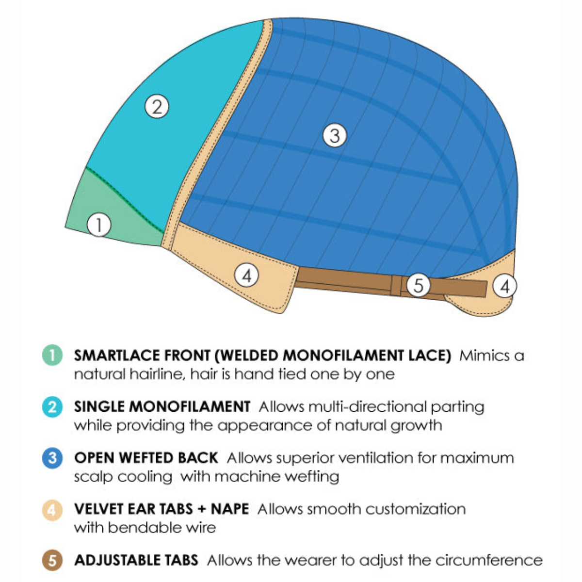 Madison - SmartLace Collection by Jon Renau