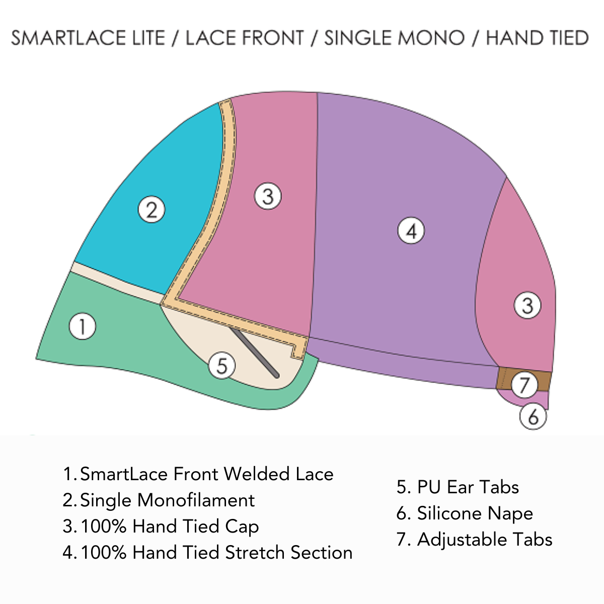 Cameron Lite - SmartLace Lite Collection by Jon Renau